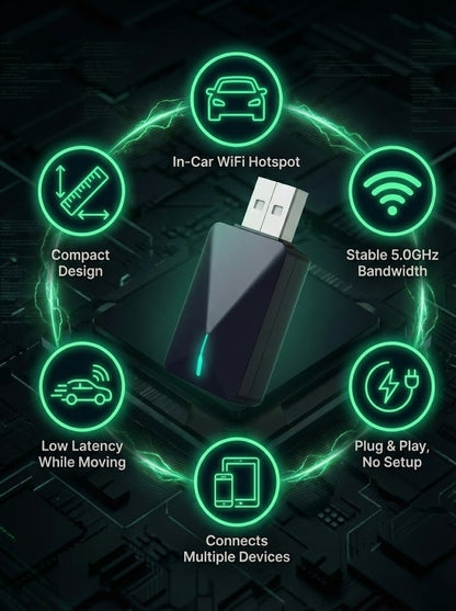 CarPoint™ AutoWifi